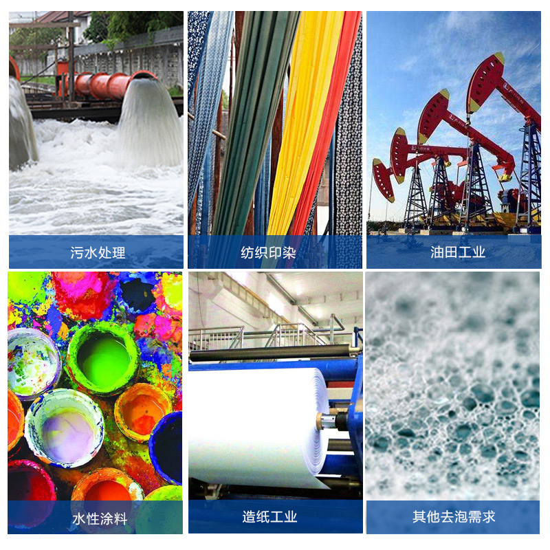 （圖：非硅消泡劑運(yùn)用領(lǐng)域）